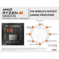 AMD Ryzen 7 5800X3D Cache Eight Core 4.5GHz (Socket AM4) Processor - Retail
