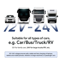 Origin Storage BTI 100W USB-C Car charger with self adjusting output voltage for all USB-C powered devices up to 100W