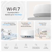 TP-Link DECO BE25(1-PACK) mesh wi-fi system Dual-band (2.4 GHz / 5 GHz) Wi-Fi 7 (802.11be) White 2 Internal